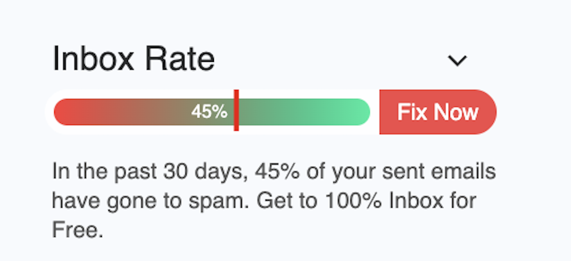 EmailWarmup Spam Checker showing deliverability status inside Gmail/Outlook.