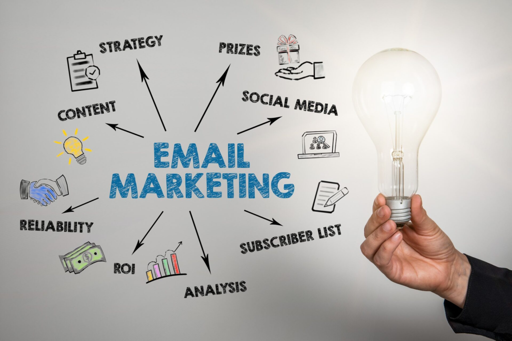 Email Marketing 