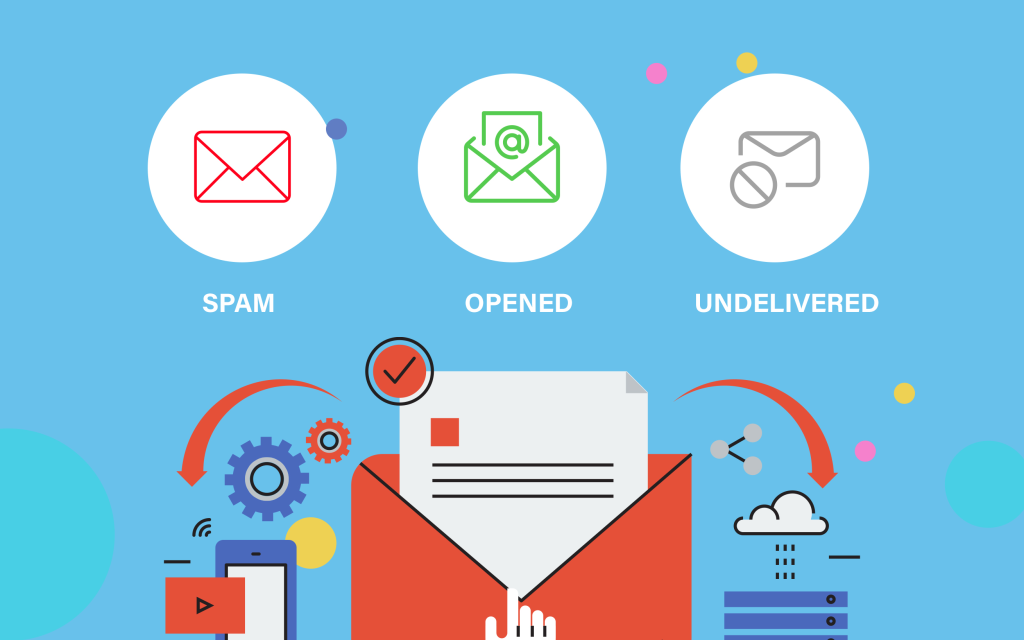 The Only Email Deliverability Software You Need in 2024