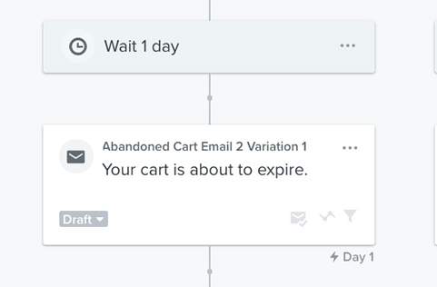 Pick the Best Times to Send, Delay, and Message Frequency