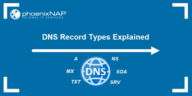 DNS Record