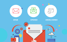 Deliverability Software
