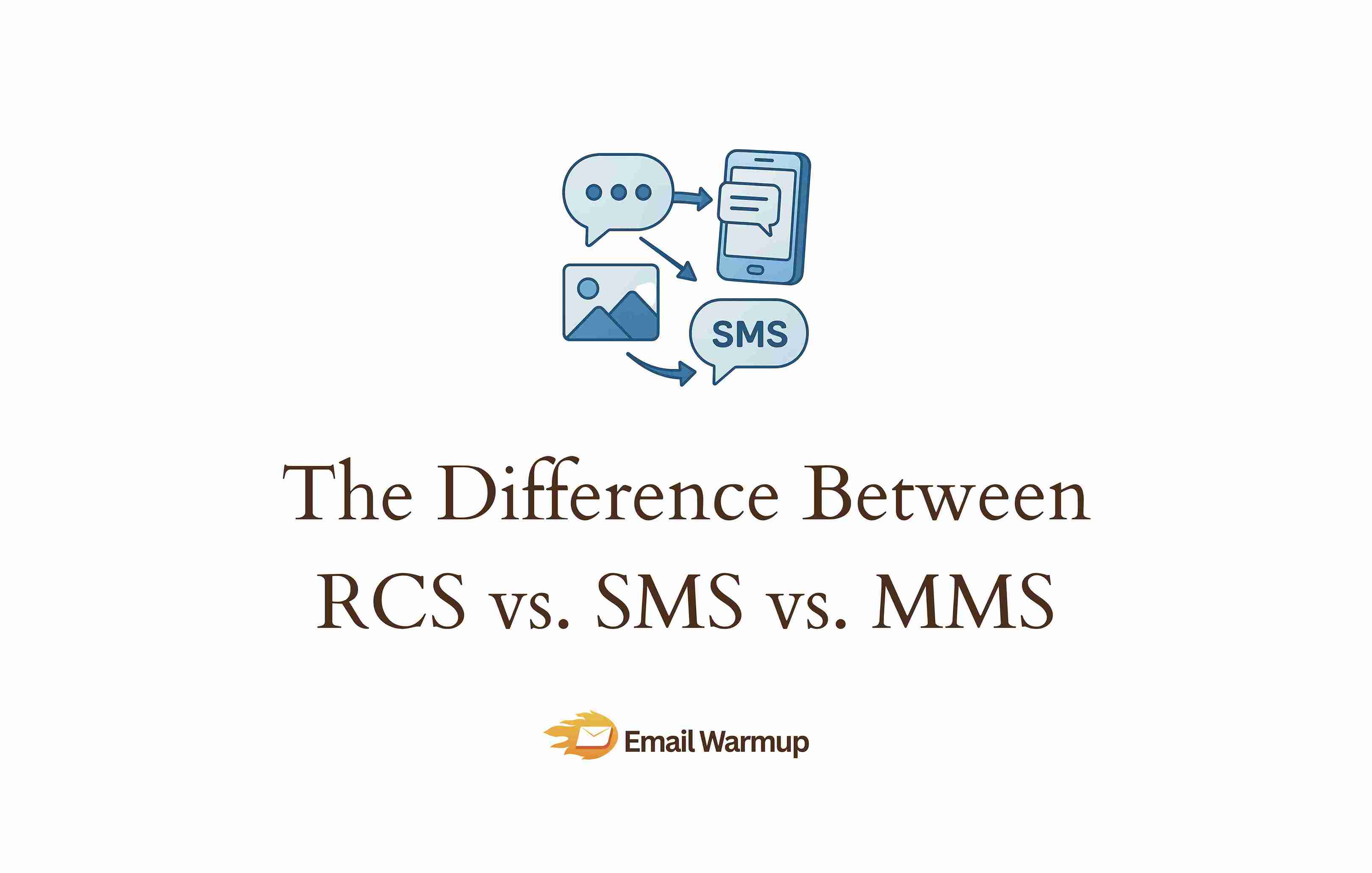 RCS vs SMS vs MMS [What B2C Marketers Need To Know]
