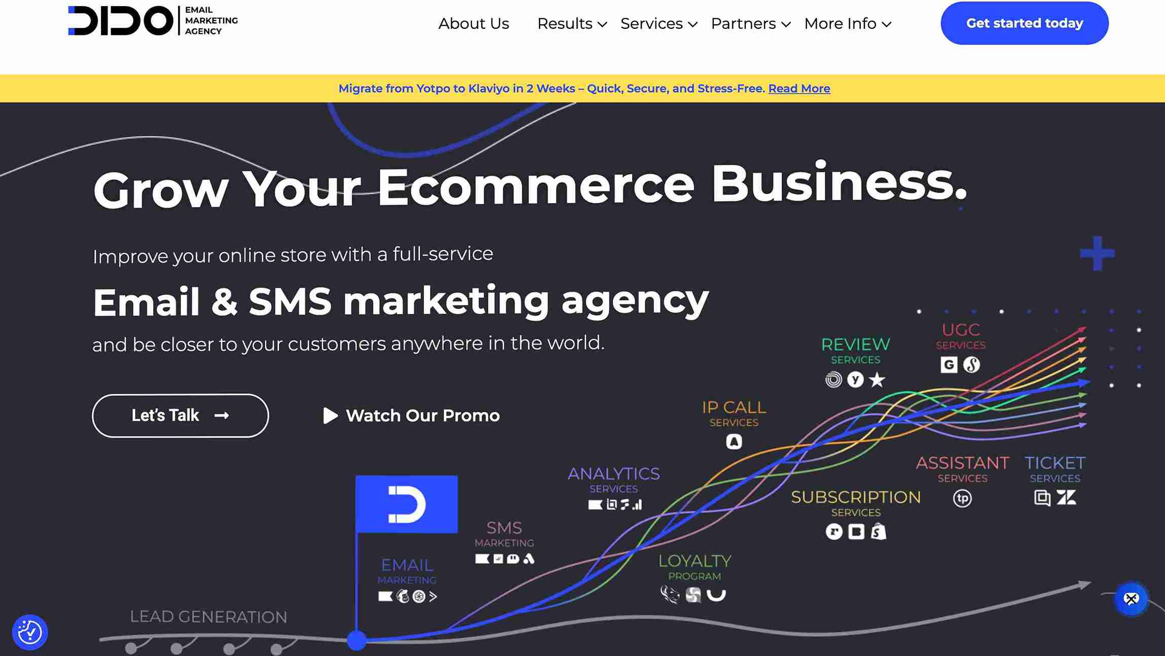 DIDO Agency