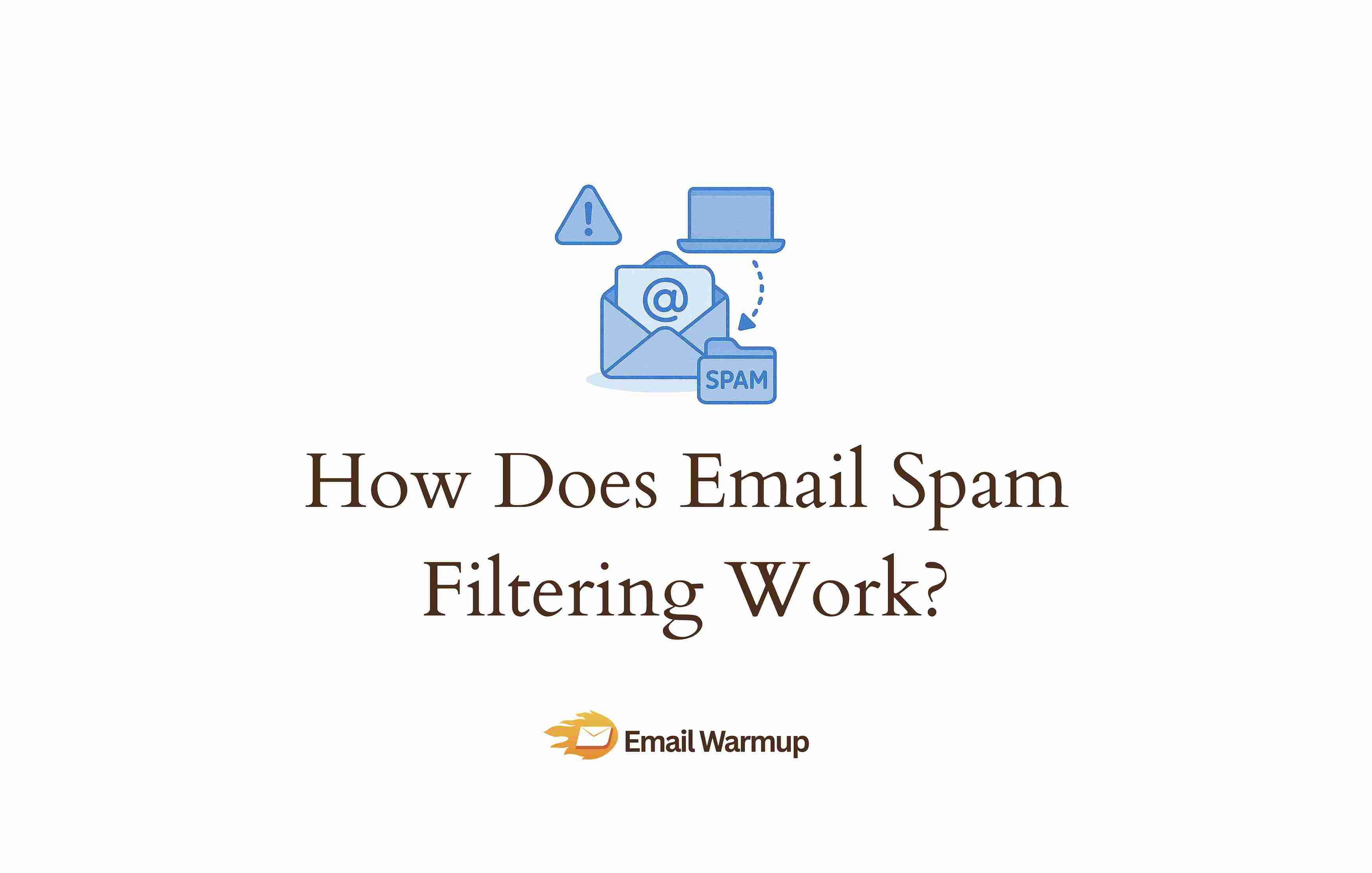 Email spam filtering
