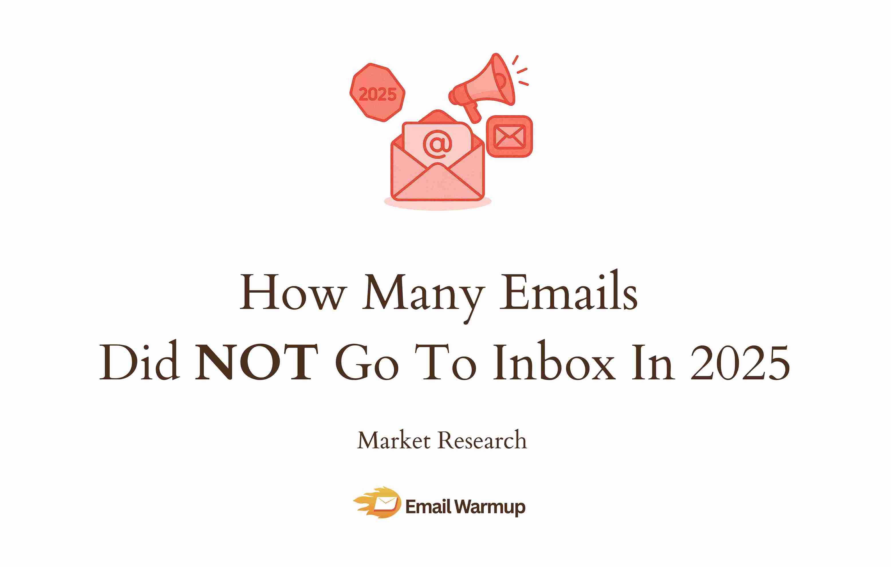 How Many Emails Went To Spam/Promotions In 2025?