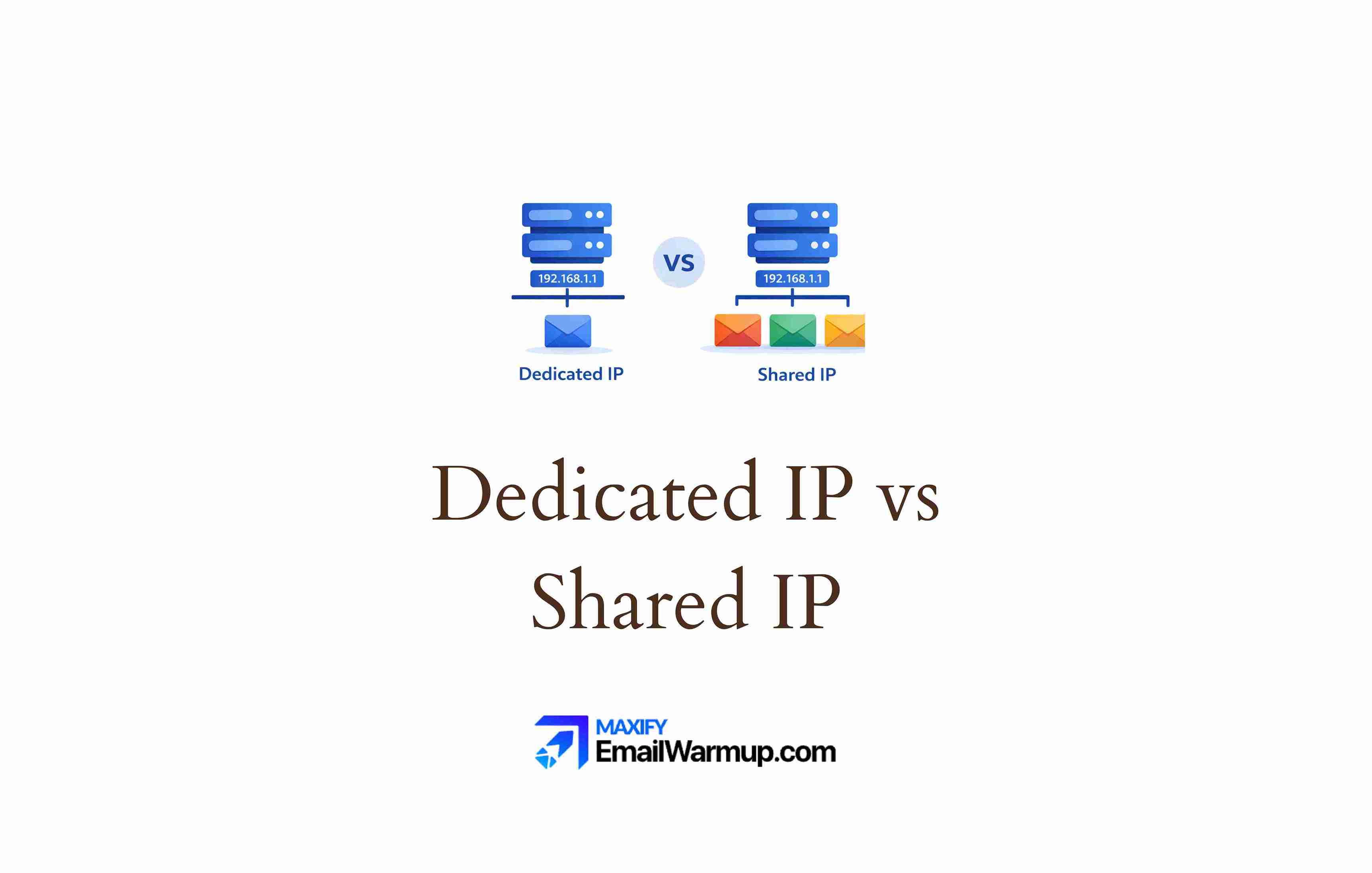 Dedicated IP vs Shared IP
