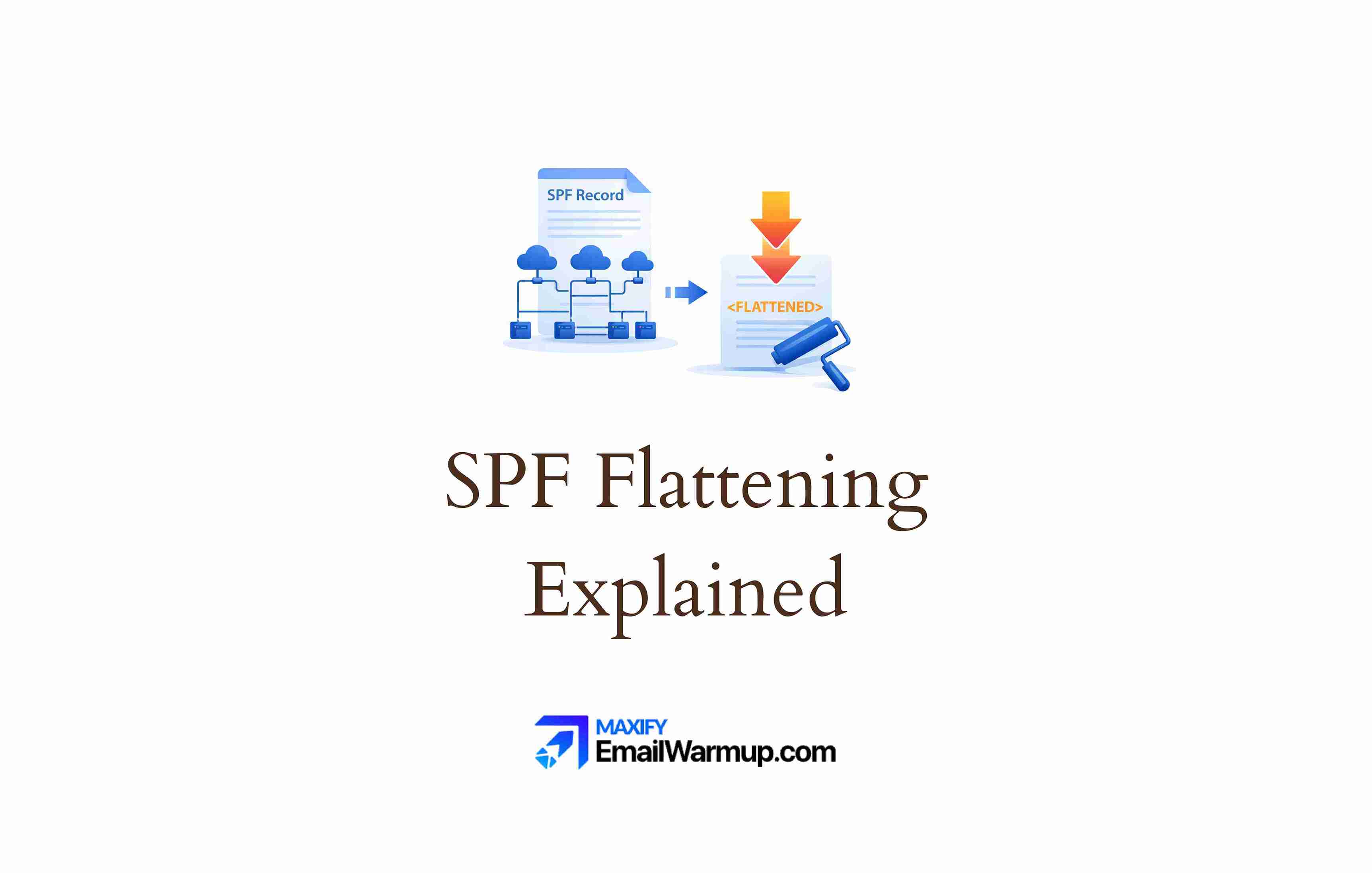 SPF flattening