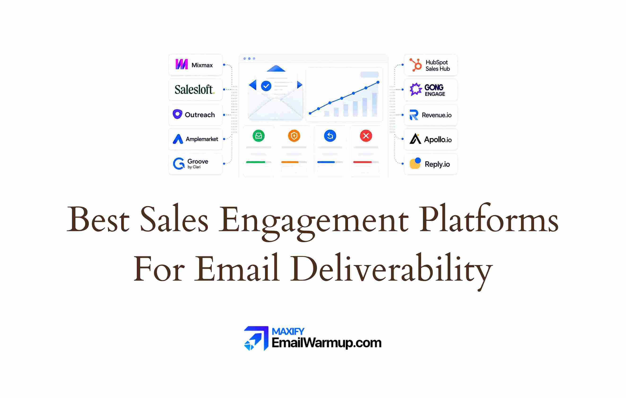 Best Sales Engagement Platforms For Deliverability