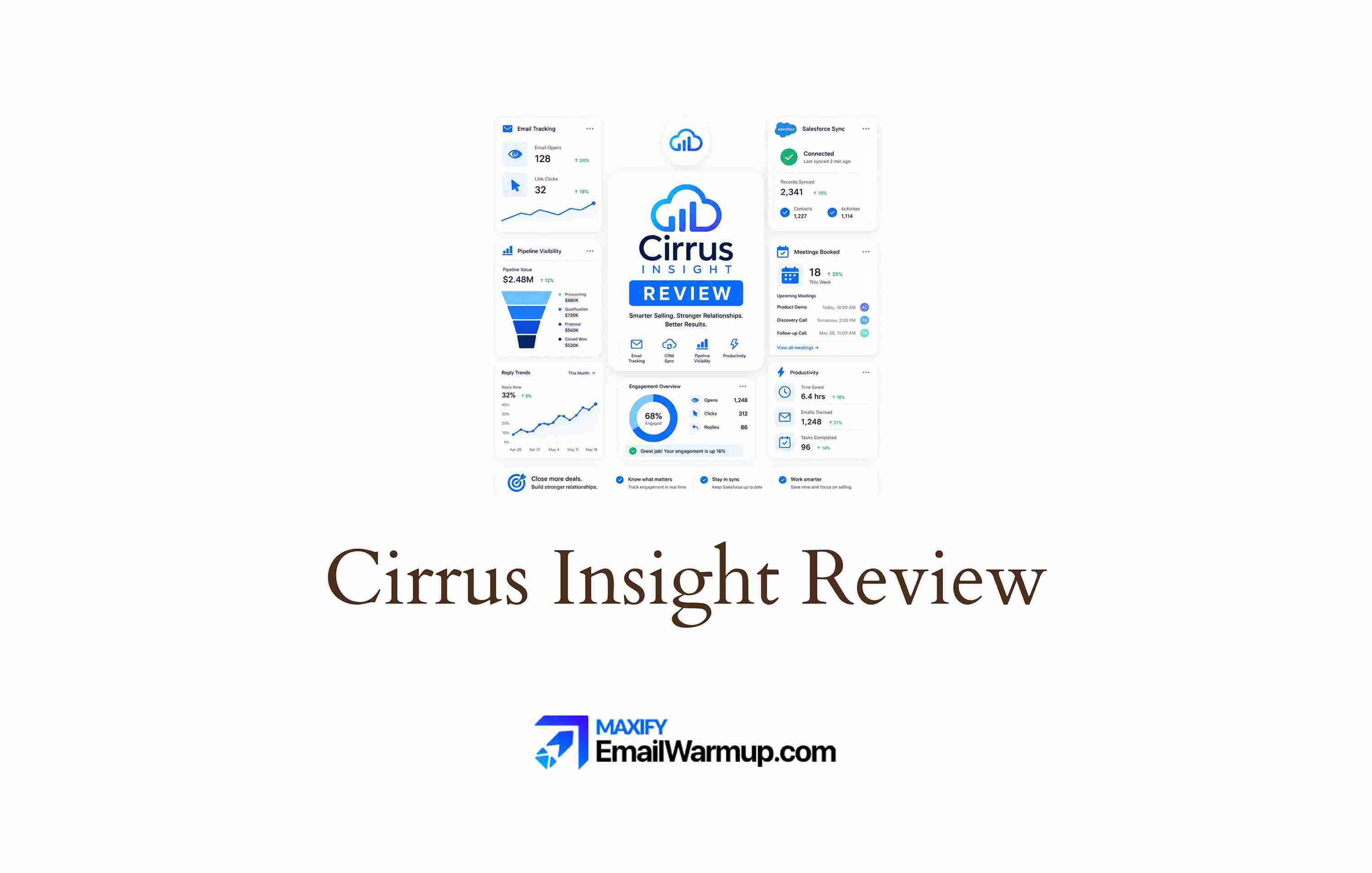 Cirrus Insight Review