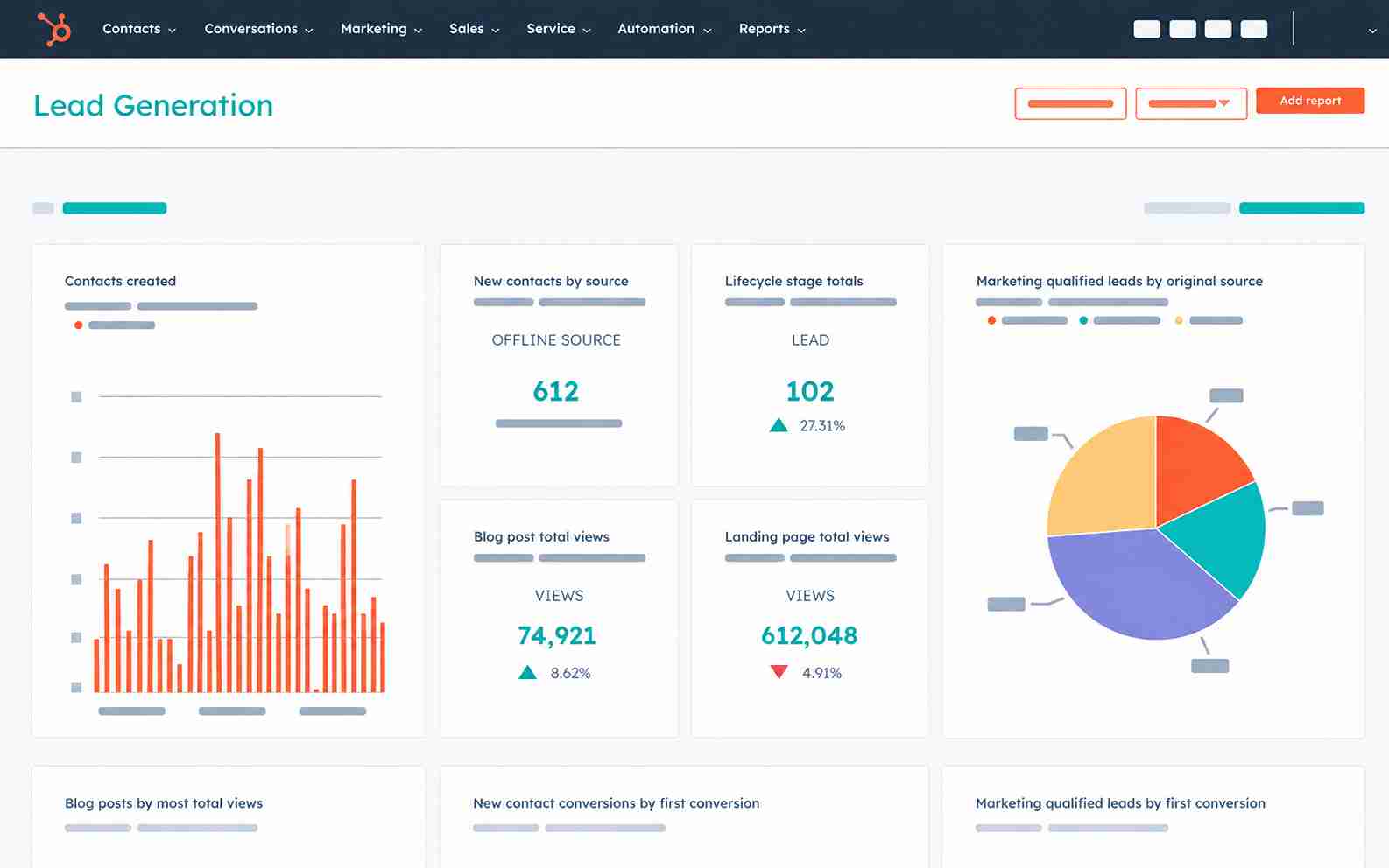 HubSpot Sales Hub