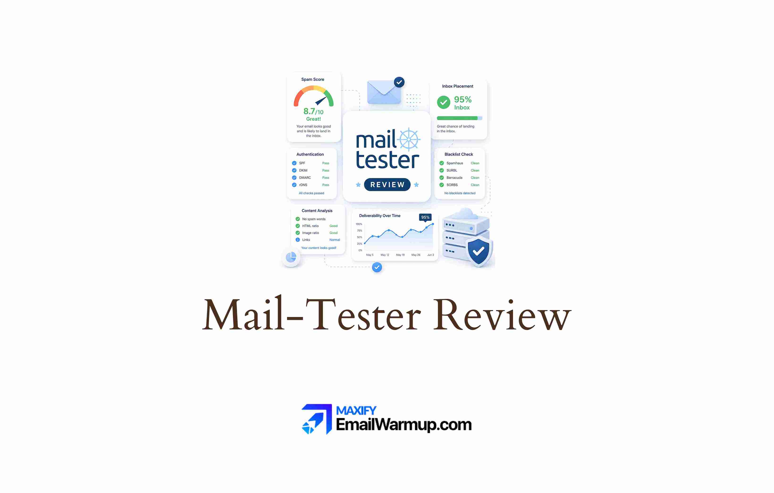 Mail-tester review