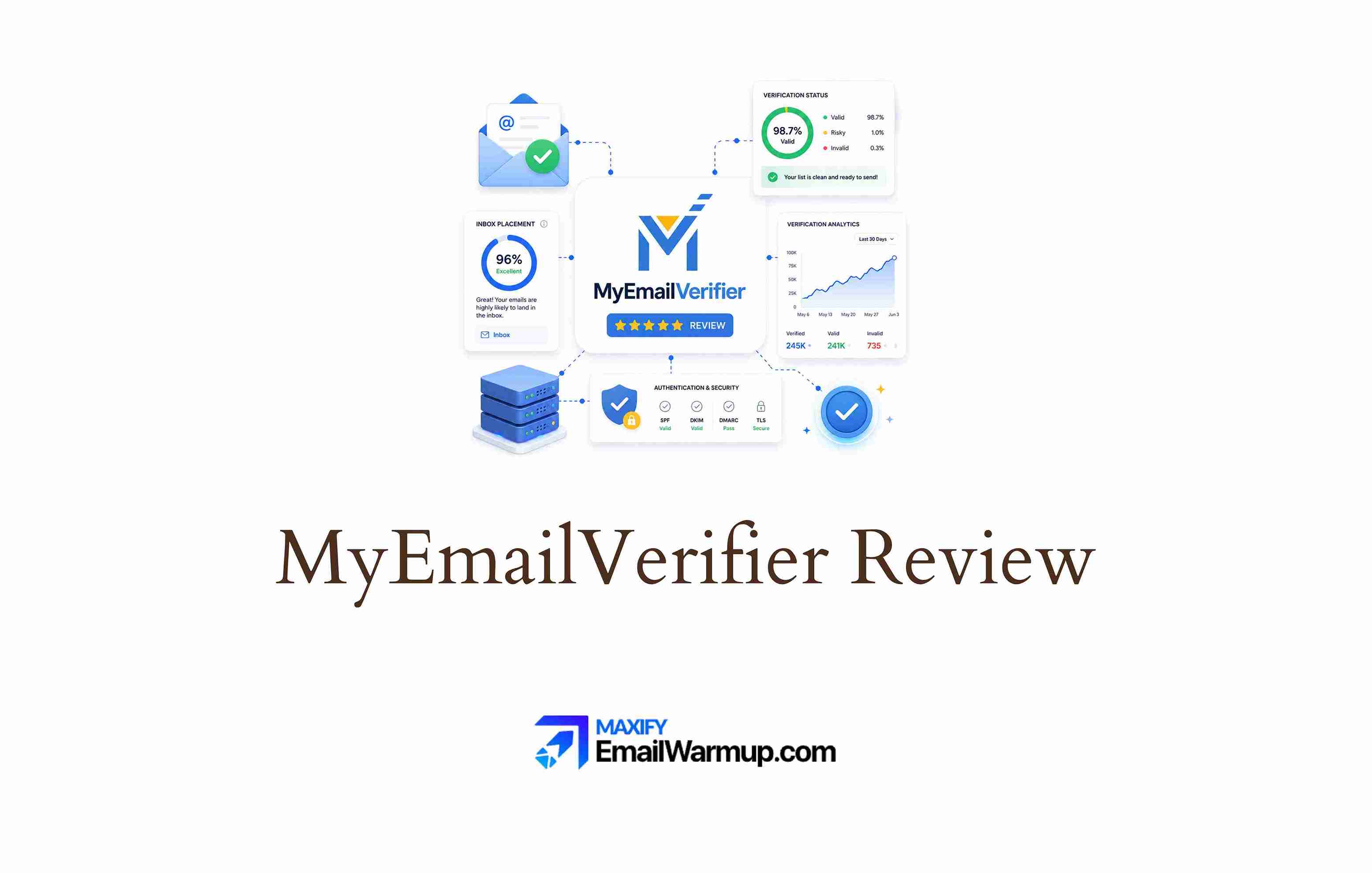 MyEmailVerifier review