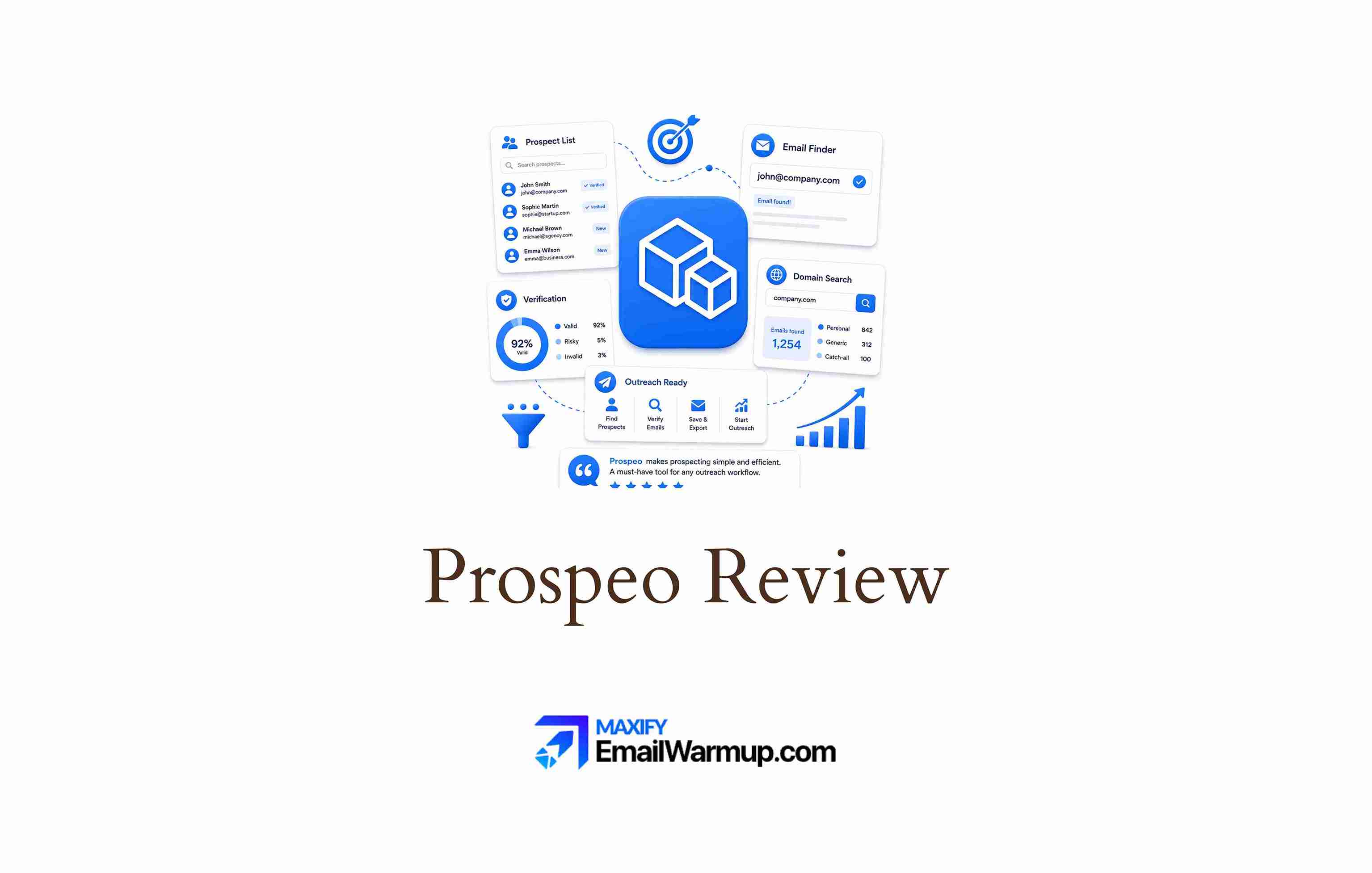 Prospeo review