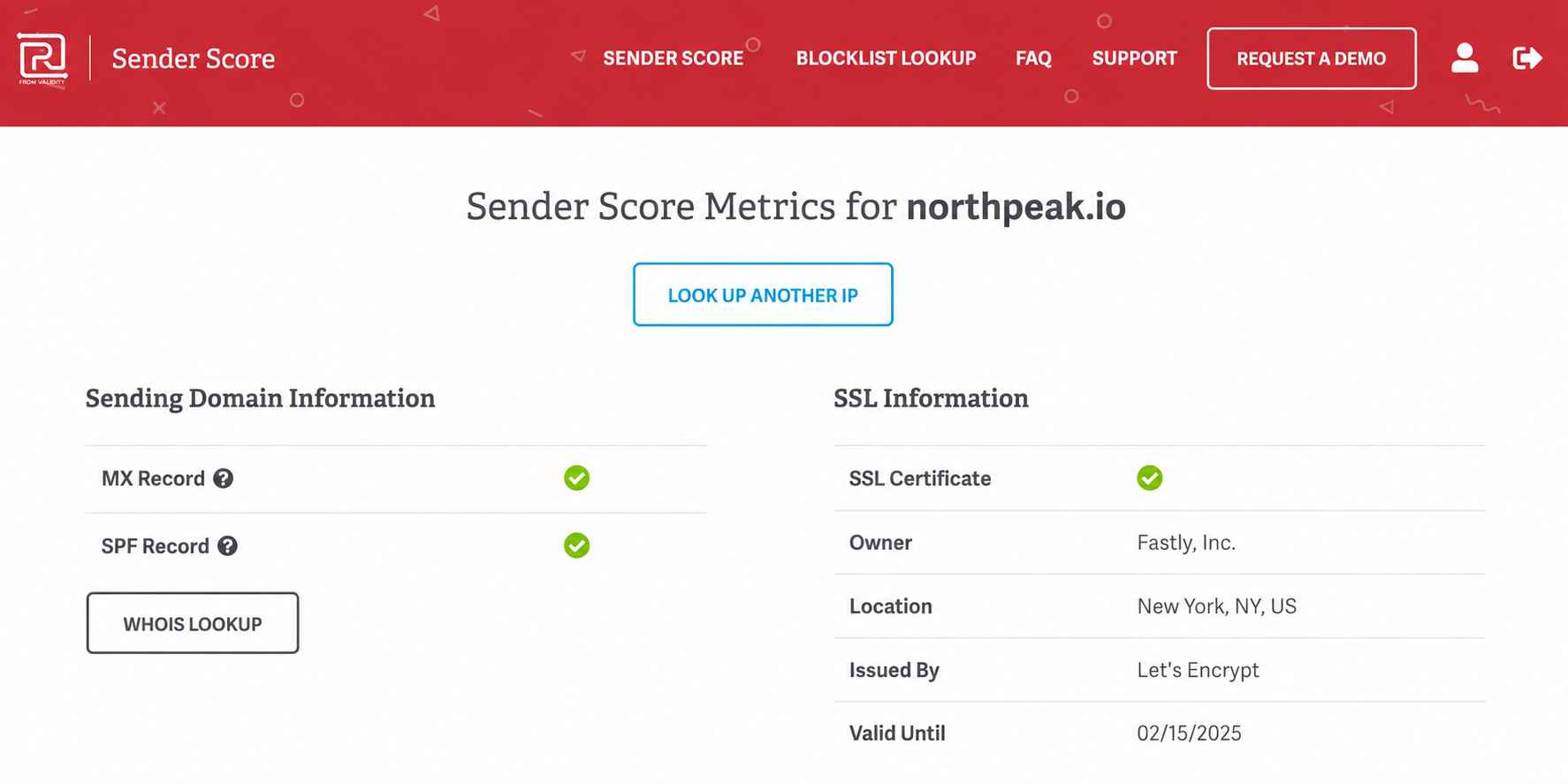 Sender Score Screenshot
