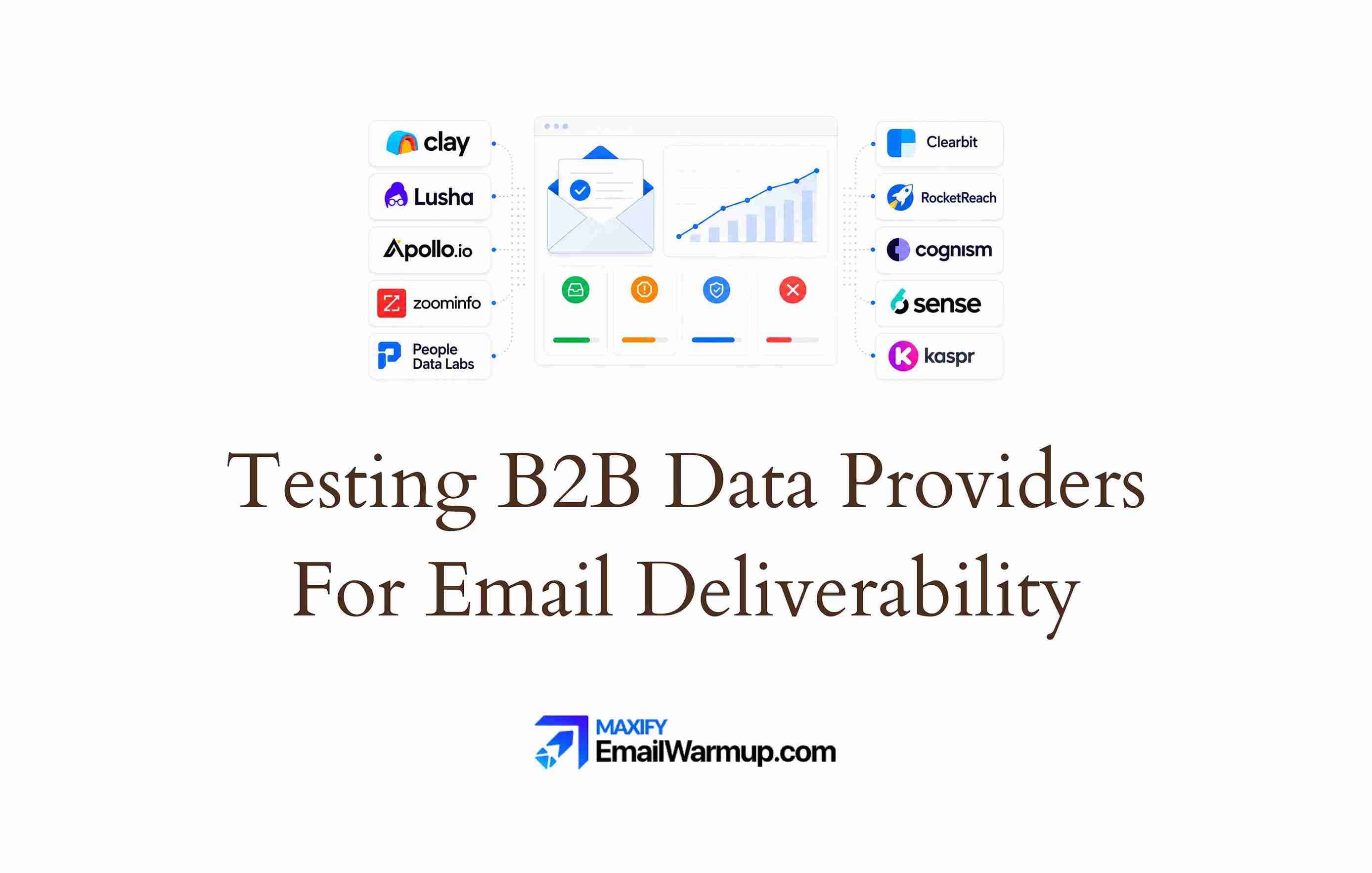 Testing B2B data providers for email deliverability