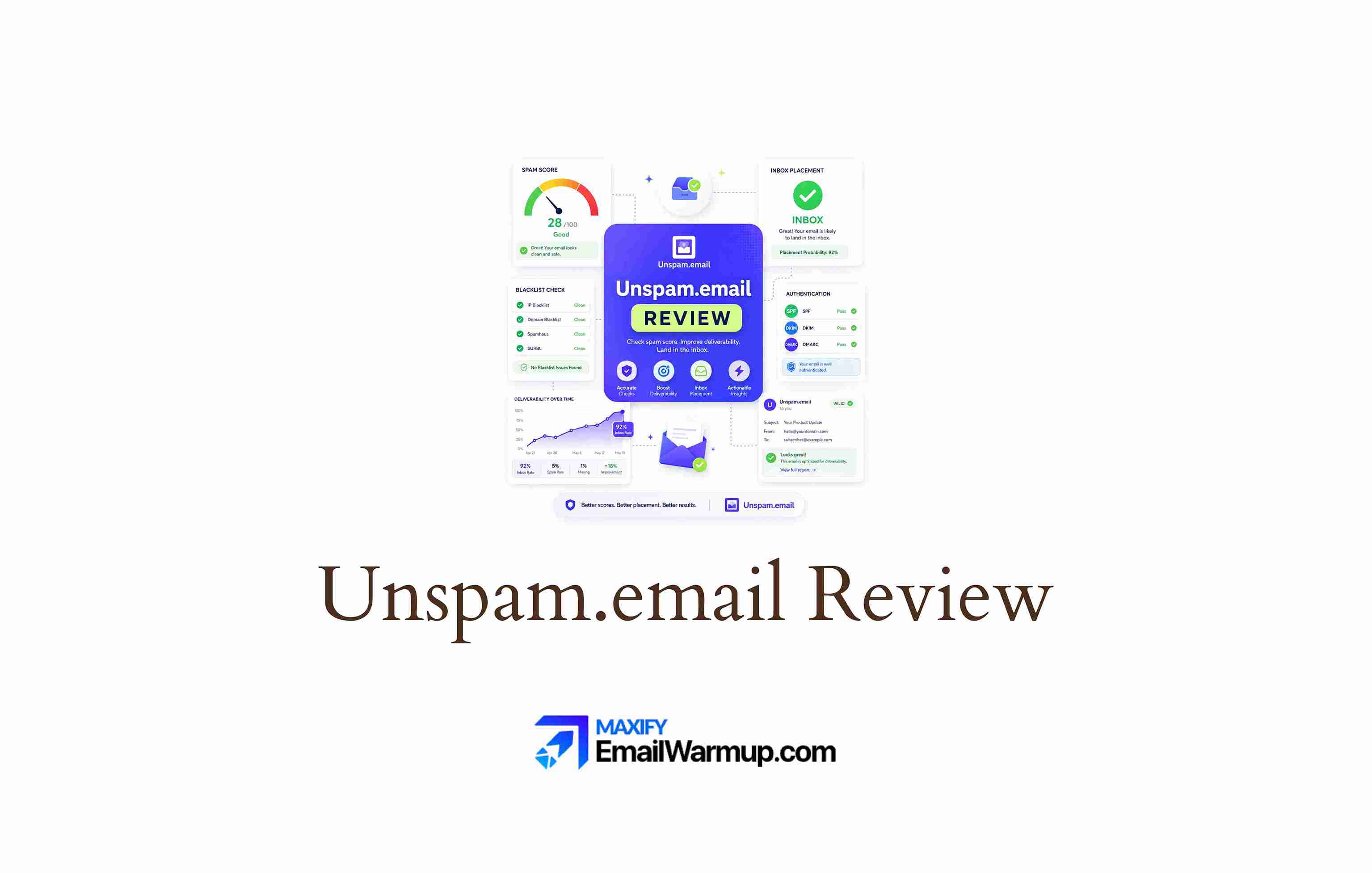Unspam.email review