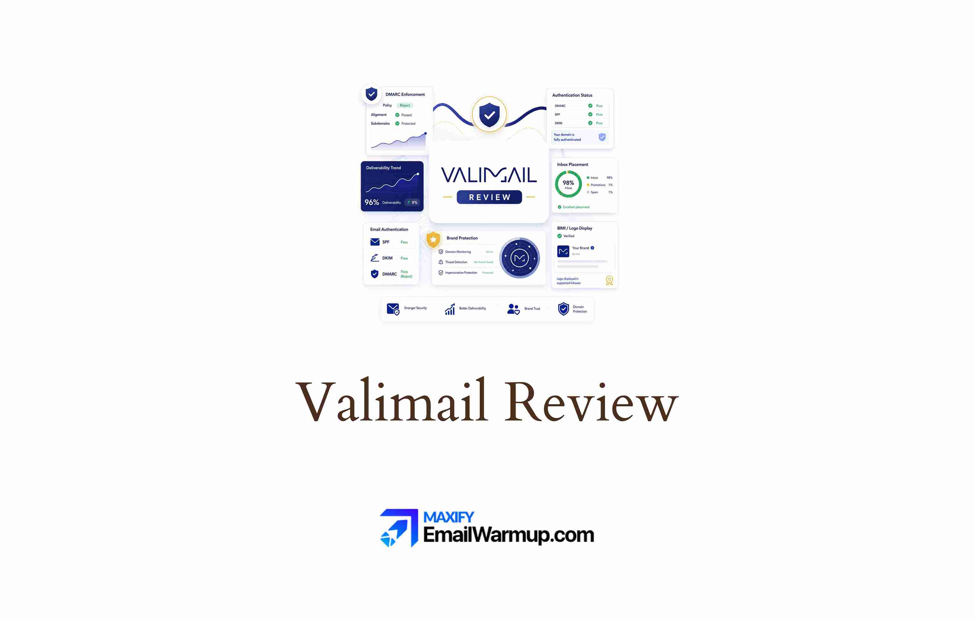 Valimail Review