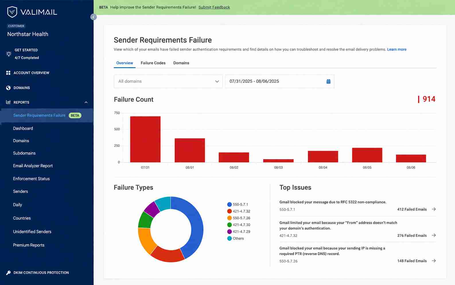 Valimail Screenshot