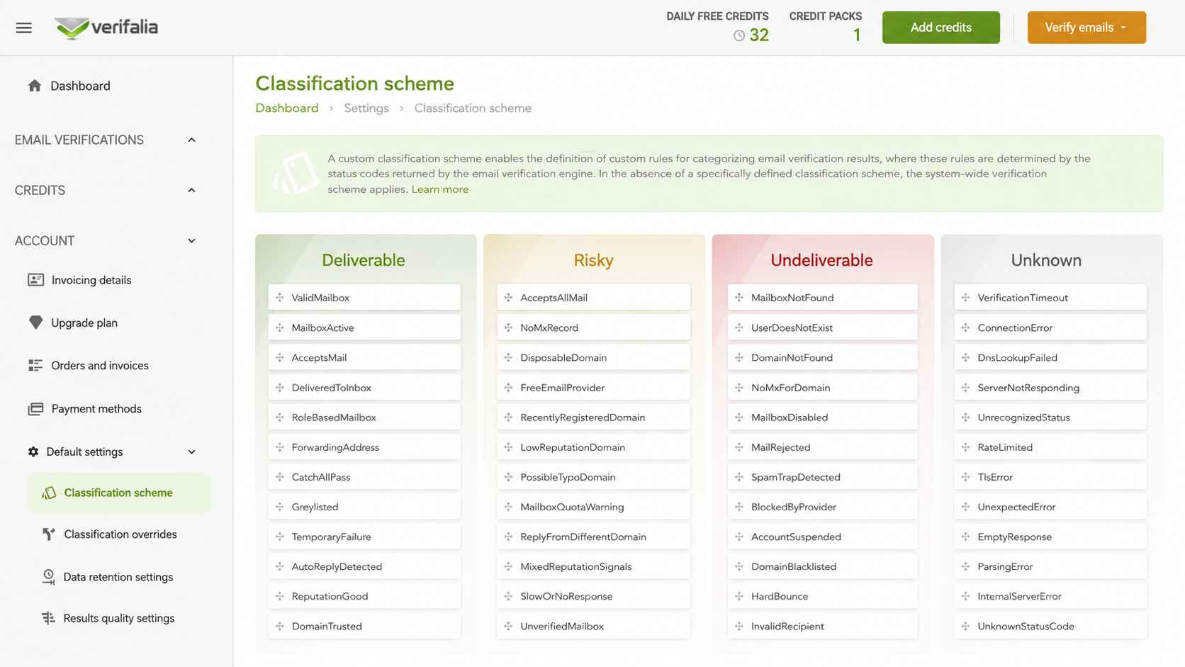 Verifalia Screenshot