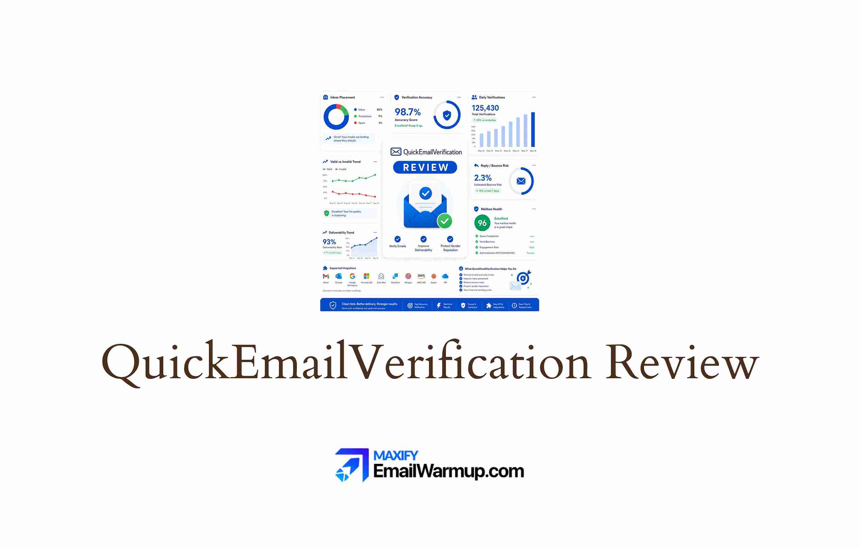 QuickEmailVerification Review