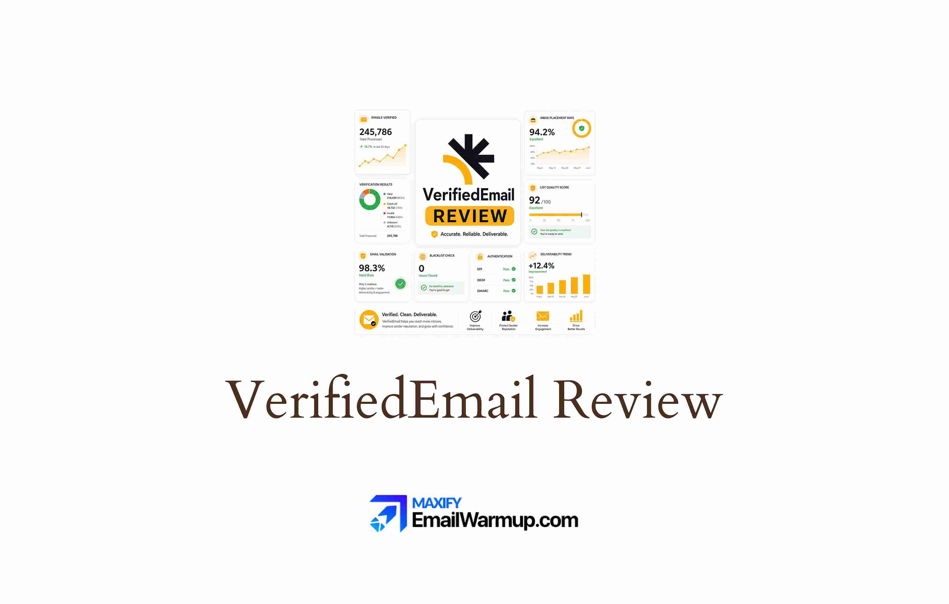 VerifiedEmail Review