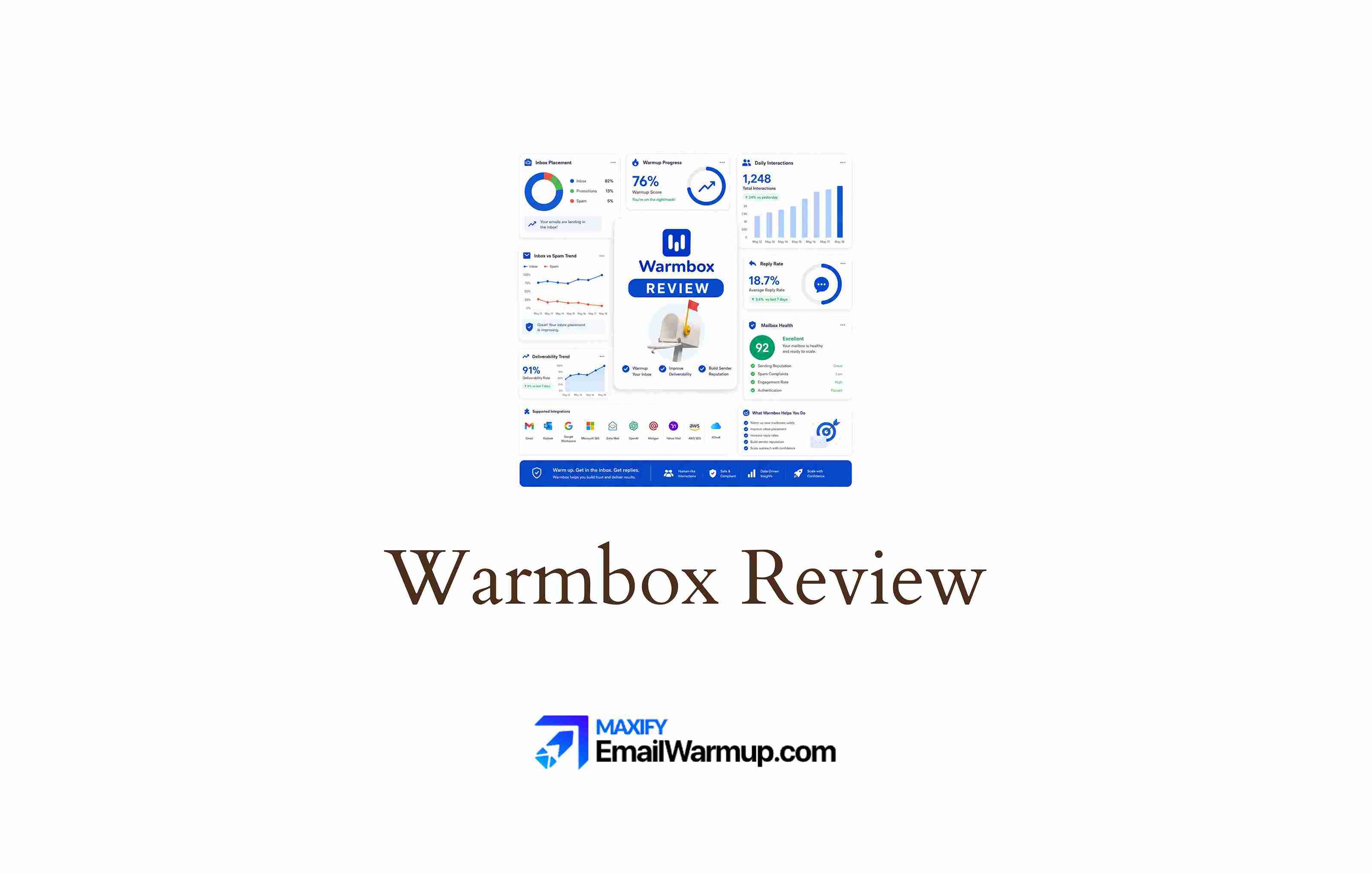Warmbox Review